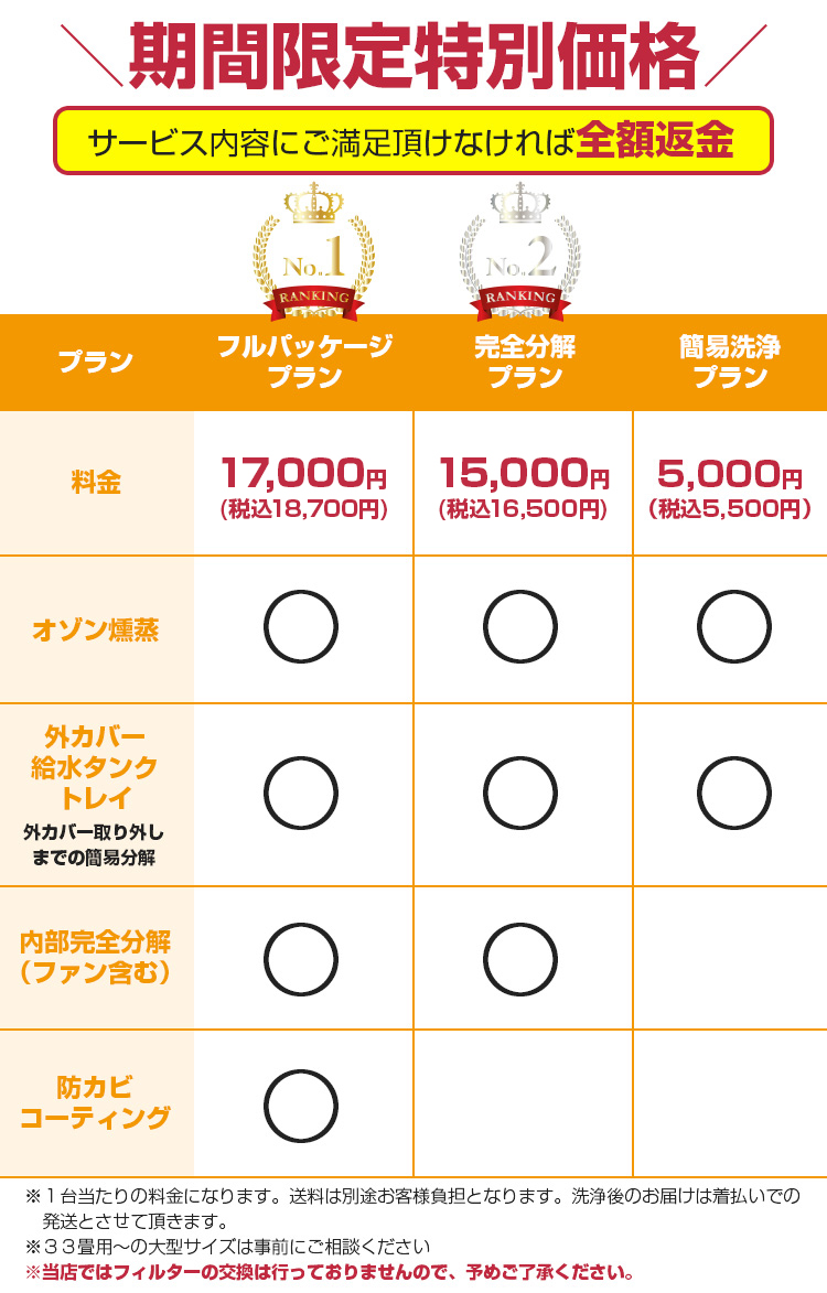 期間限定特別価格