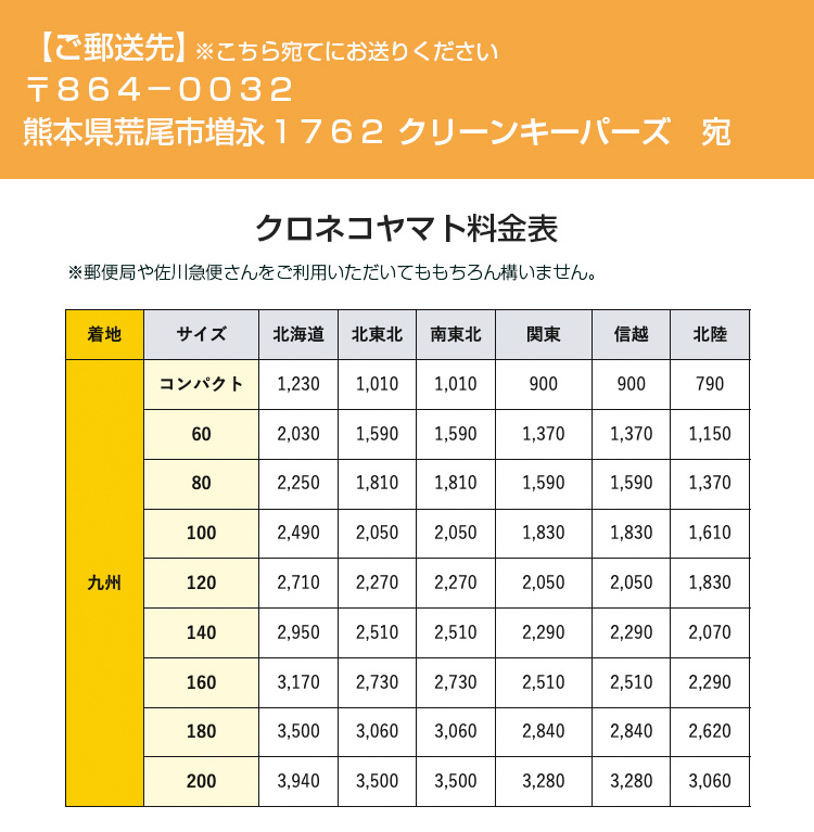 ヤマトの料金表